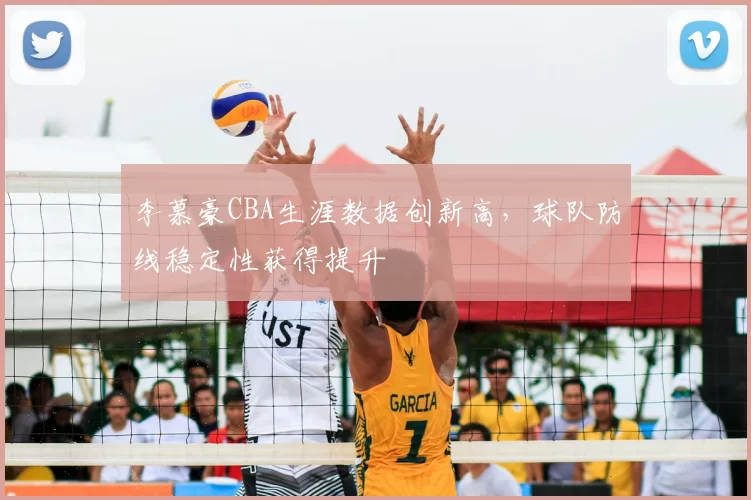 李慕豪CBA生涯数据创新高,球队防线稳定性获得提升